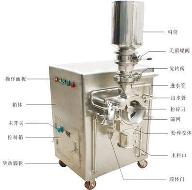 DWM型無(wú)菌粉碎機(jī).png