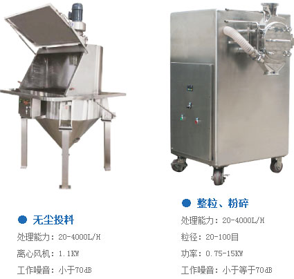 制劑原料的無(wú)塵投料、輸送、混合、自動(dòng)稱量配料系統(tǒng).png